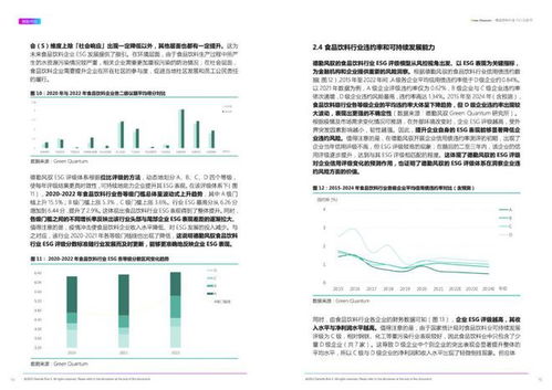 数据赋能绿色转型 上海数据交易所携手德勤发布《2022年ESG食品饮料行业白皮书》